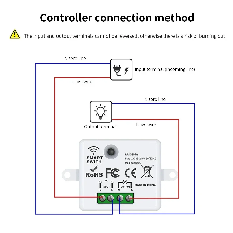 RF 433MHz Wireless Remote Cont - Universal Remote Smart Home ulasan dan harga