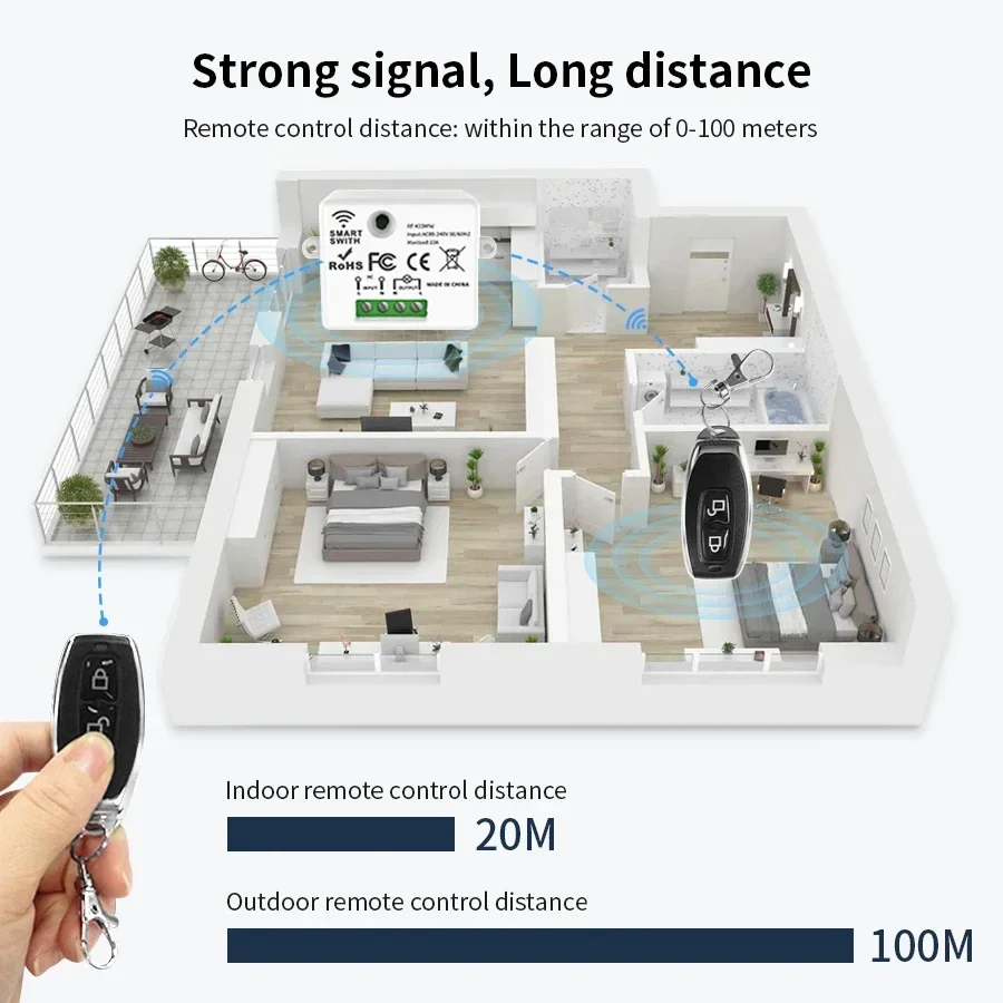RF 433MHz Wireless Remote Cont - Universal Remote Smart Home ulasan dan harga