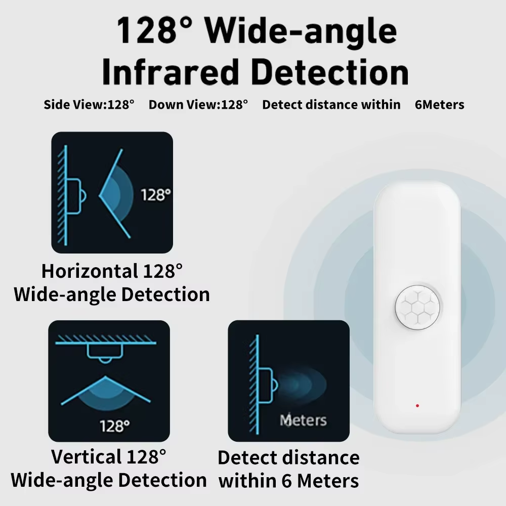 Tuya WiFI PIR Motion Sensor Sm - Smart Home Wiser ulasan dan harga