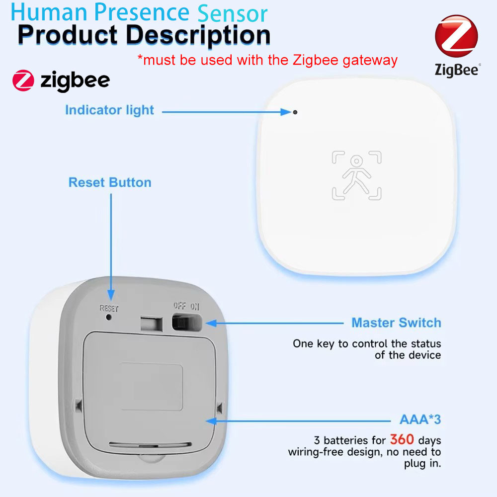 Tuya Zigbee 24G MmWave Radar H - Smart Home Wiser ulasan dan harga