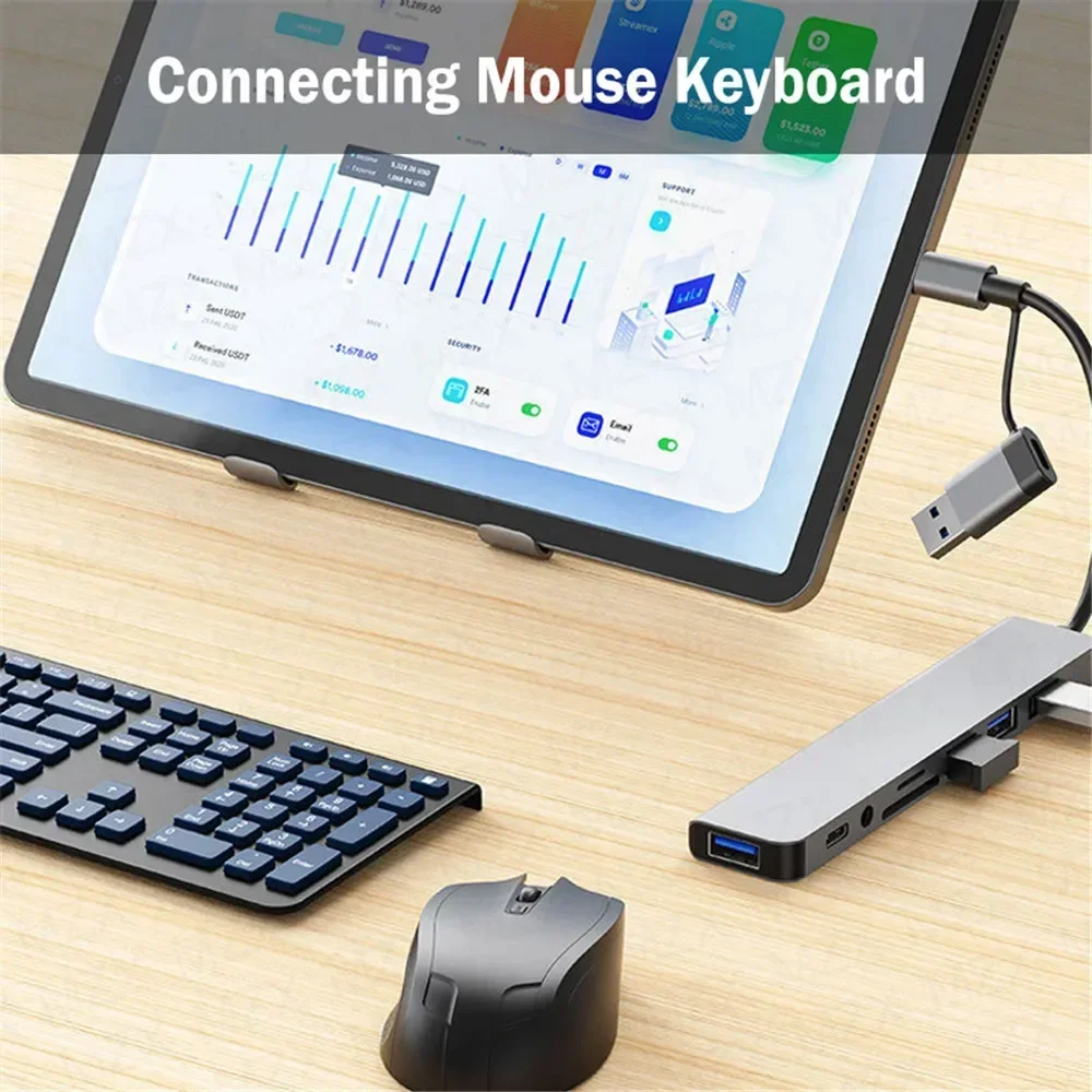 8-in-2 USB C Hub Multiport Ada - Smart Home Hub 2 ulasan dan harga