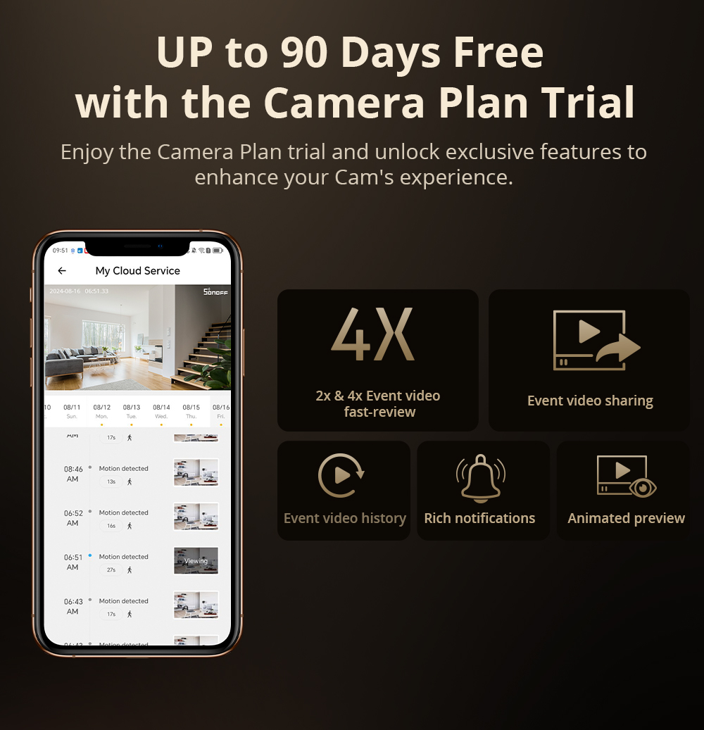 SONOFF CAM Slim Gen2 WiFi Smar - Smart Home Video ulasan dan harga