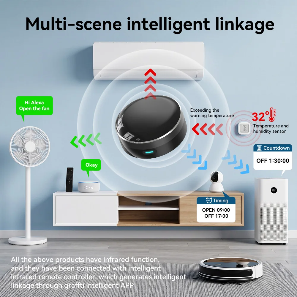 YFK WiFi Smart IR Blaster Univ - Universal Remote Smart Home ulasan dan harga