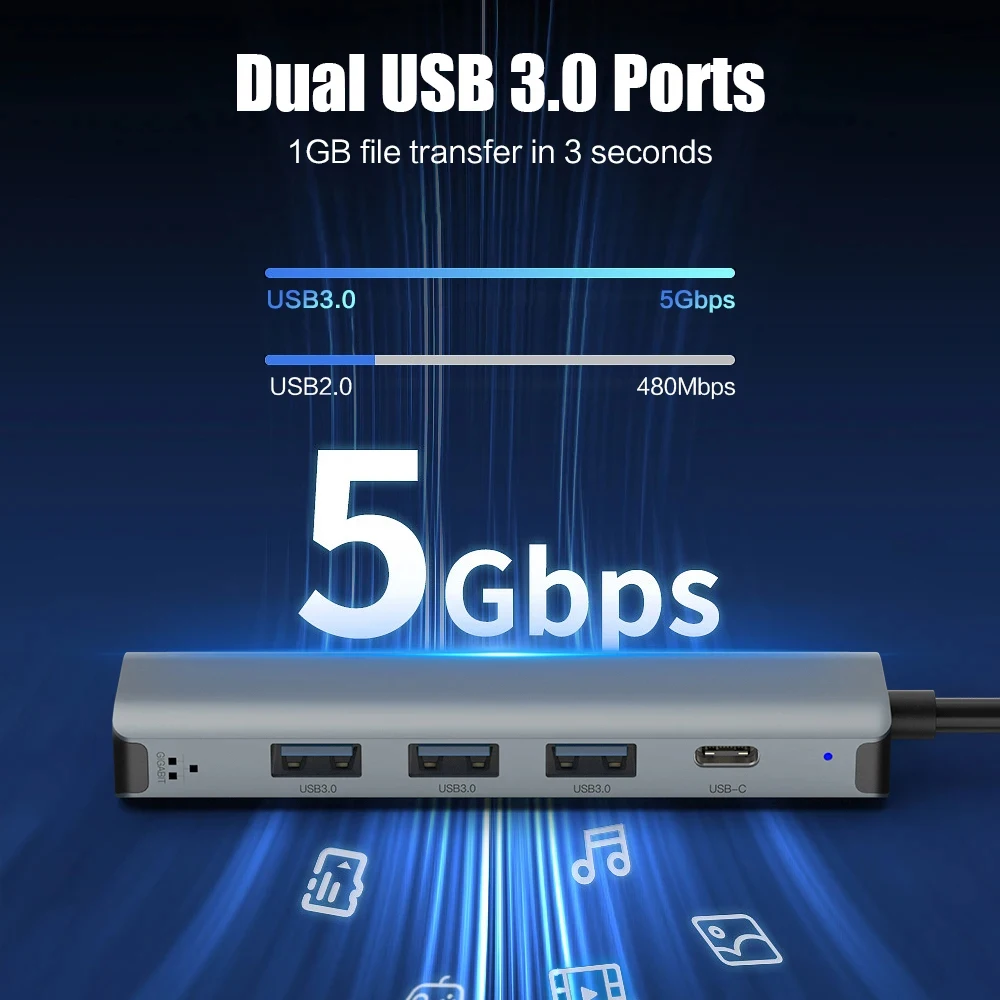 5-in-2 USB C HUB with Gigabit  - Smart Home Hub 2 ulasan dan harga
